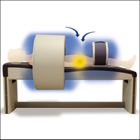 Magnet 3